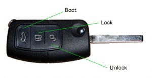 Replacement Fiesta remote car key