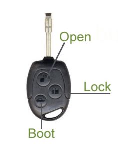 Fiesta remote locking